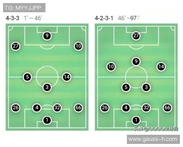 赛后复盘：西安足球队与深圳足球队的战术配合与表现分析